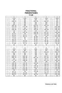 FRACTIONS 11 20